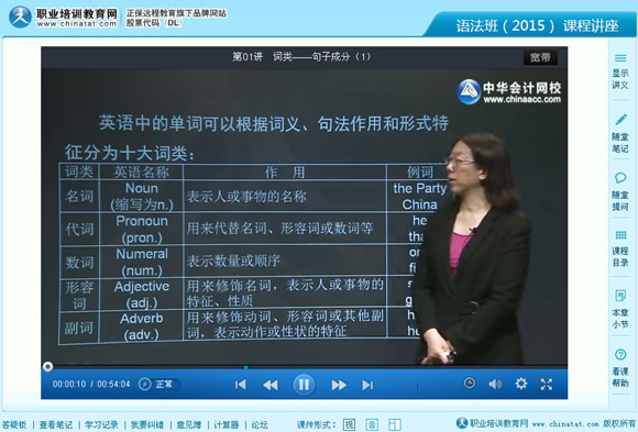 网校2015年职称英语考试语法辅导新课开通，欲报从速！ 