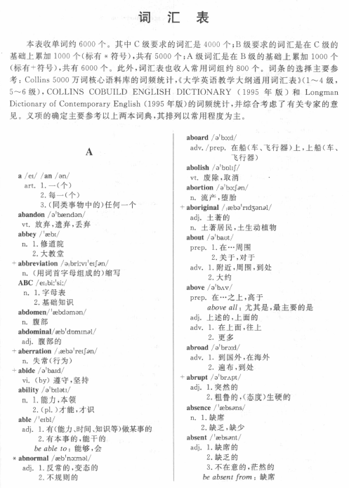 2015年职称英语考试大纲要求词汇表