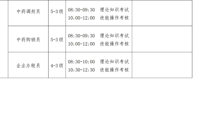 2015年河北人力资源管理师考试全国统一鉴定公告