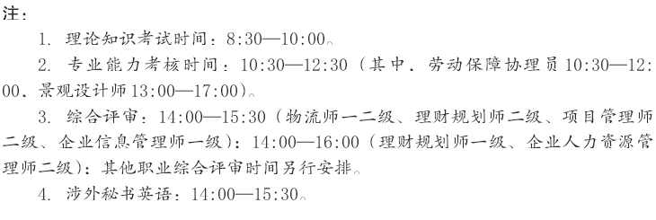 2015年吉林人力资源管理师考试鉴定公告