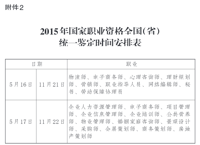 2015年吉林人力资源管理师考试鉴定公告