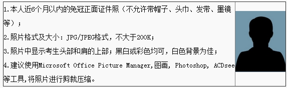 甘肃省2016年上半年教师资格面试报名照片要求