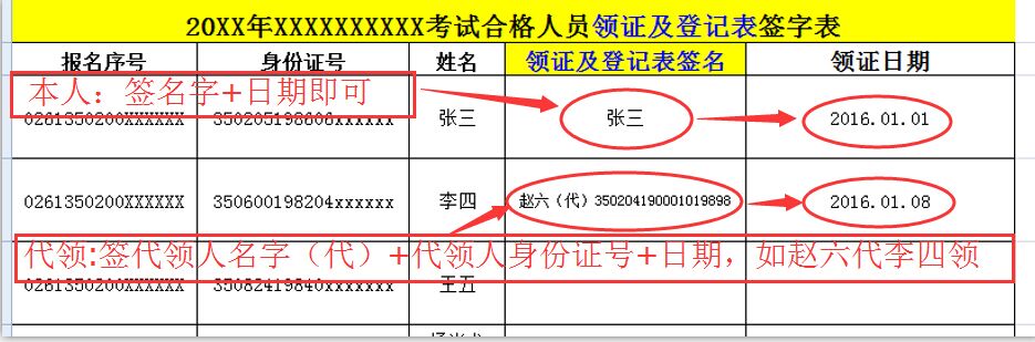 现场领证“签名”示例图