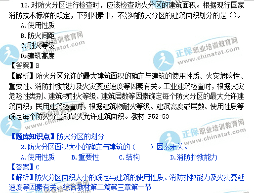 一级注册消防技术综合能力与网校题库对比