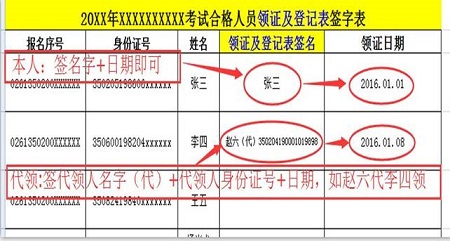 厦门2016年出版专业资格证领取签名