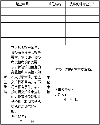 现场资格复审用工作简历表及承诺书 