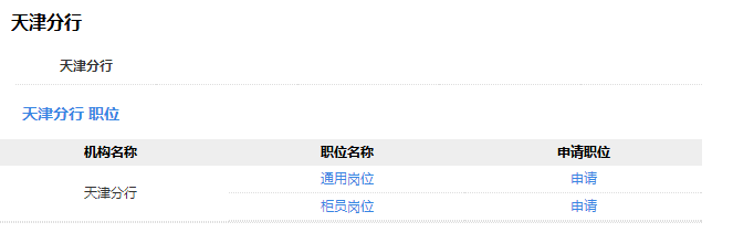 邮政储蓄银行天津分行2018校园招聘