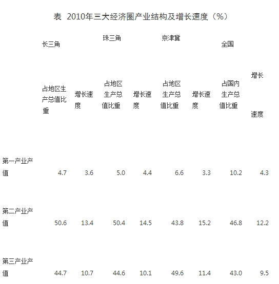 2018年国家公务员考试大纲