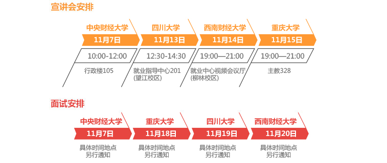 2018年四川泸州商业银行校园招聘宣讲会日程