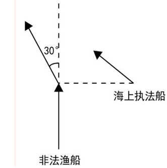 2018年国家公务员考试行测真题数量关系副省级71题