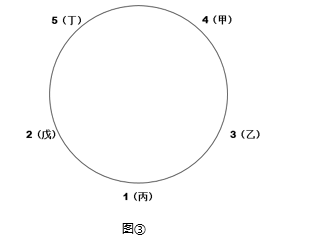 2018年国家公务员考试行测真题数量关系答案解析副省级115题。