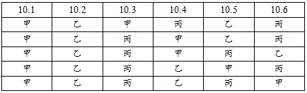 2018年国家公务员考试行测真题数量关系答案解析副省级68题。