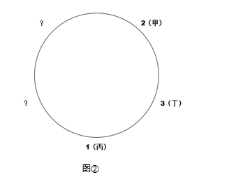 2018年国家公务员考试行测真题数量关系答案解析副省级115题。