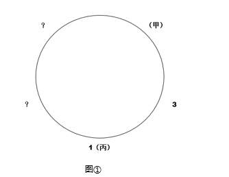 2018年国家公务员考试行测真题数量关系答案解析副省级115题。