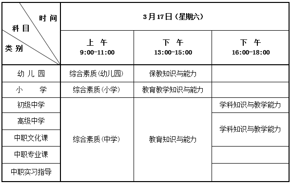 2018年上半年中小学教师资格考试（笔试）日程安排表