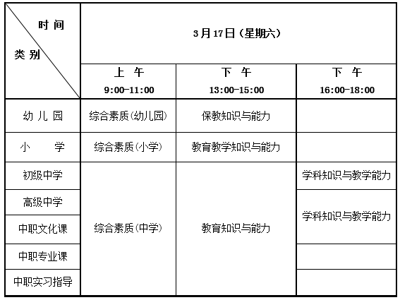 2018年上半年中小学教师资格考试（笔试）日程安排表