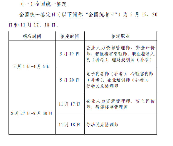 内蒙古人力资源管理师考试报名安排