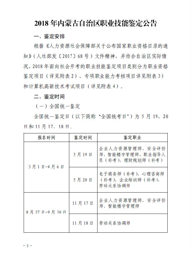 2018年内蒙古人力资源管理师考试报名安排