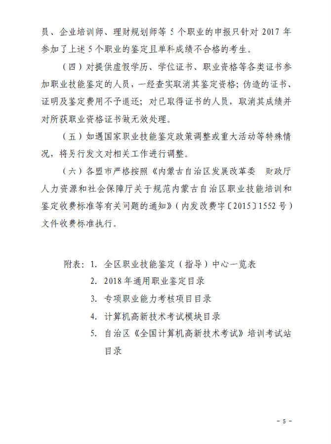 2018年内蒙古人力资源管理师考试报名安排