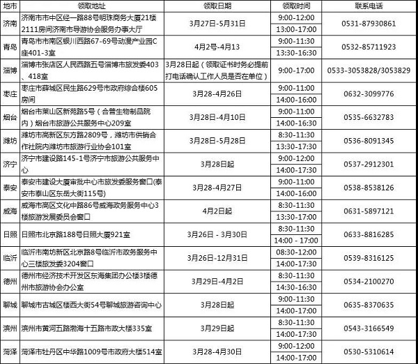 山东2017年全国导游资格考试证书发放提醒