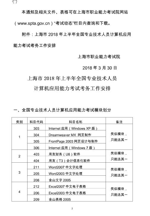 上海2018上半年职称计算机考试报名安排