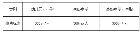 海南省中小学教师资格考试面试收费标准