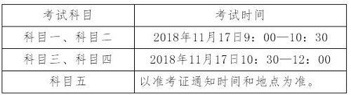 黑龙江关于组织2018年导游资格考试的通知