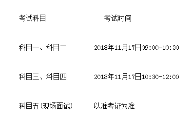 江西2018年全国导游资格考试时间