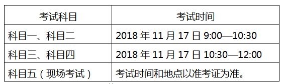 2018年海南导游资格考试时间