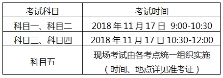 青海2018年导游资格考试时间安排