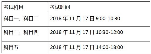 甘肃2018年导游资格考试时间