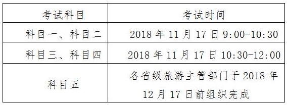 2018年兵团导游资格考试时间