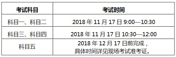 2018年宁夏导游资格考试时间安排