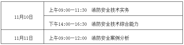 2018年一级注册消防工程师考试时间及科目