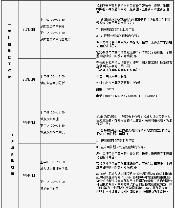 2018年一级注册消防工程师考试时间及科目