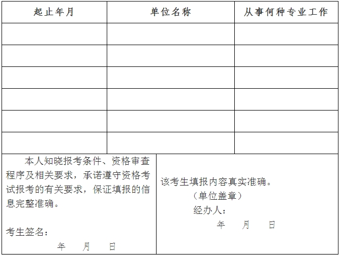 工作简历表