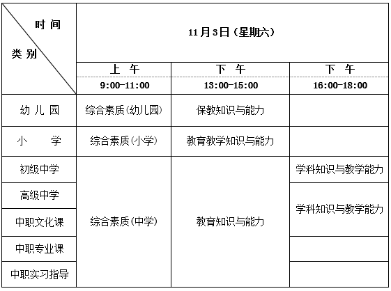 2018年下半年中小学教师资格考试（笔试）日程安排表 