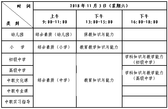 2018年下半年江西中小学教师资格考试笔试公告 