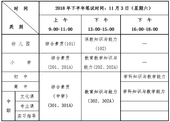 考试笔试时间安排表 