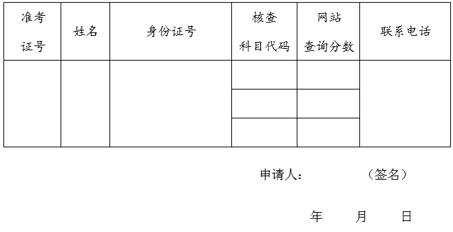 四川省中小学教师资格考试笔试成绩复核申请表（样张）