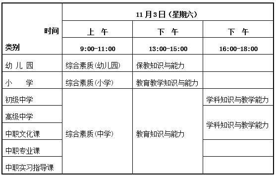 2018下半年教师资格考试安排