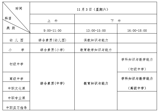 2018年下半年中小学教师资格考试笔试日程安排表 