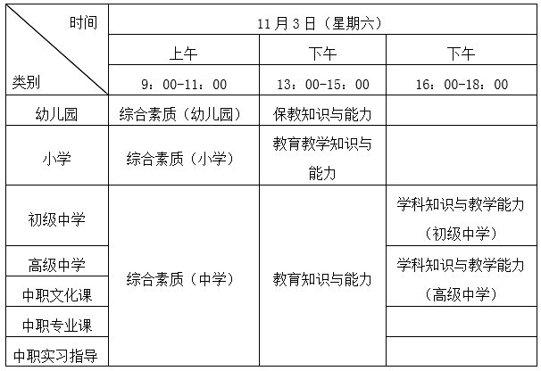 天津2018下半年教师资格笔试考试报名时间