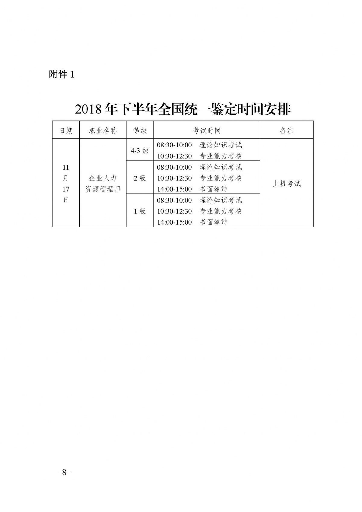 重庆2018下半年人力资源管理师考试报名安排