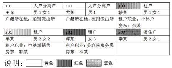 公务员考试大纲