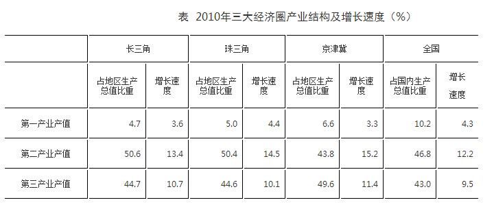 公务员考试大纲