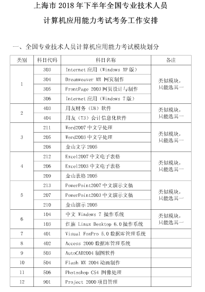 上海2018下半年职称计算机考试报名安排