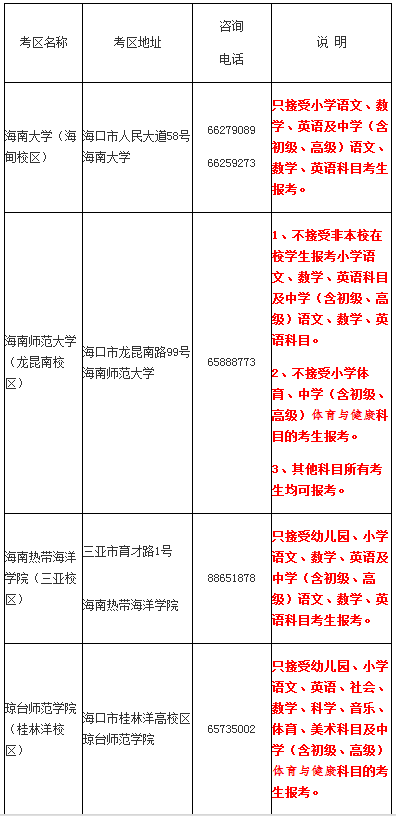 教师资格面试考场