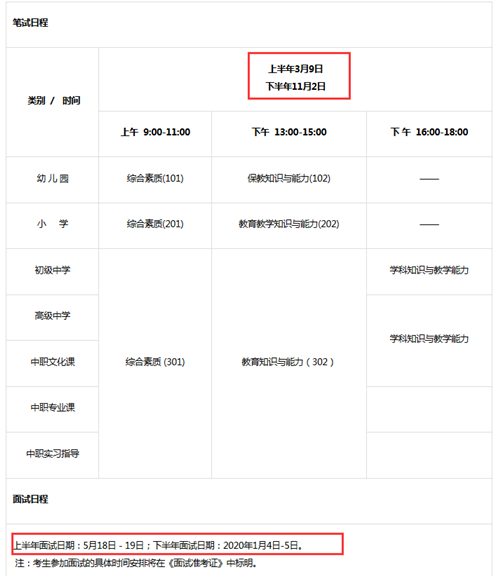 2019年中小学教师资格考试日程安排