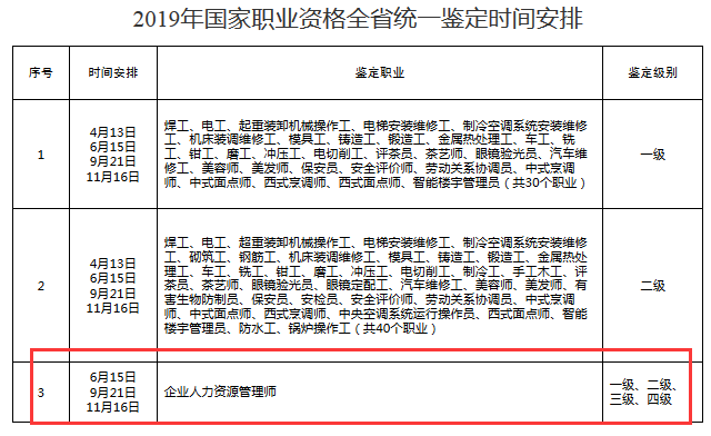 2019年湖北国家职业资格全省统一鉴定时间安排